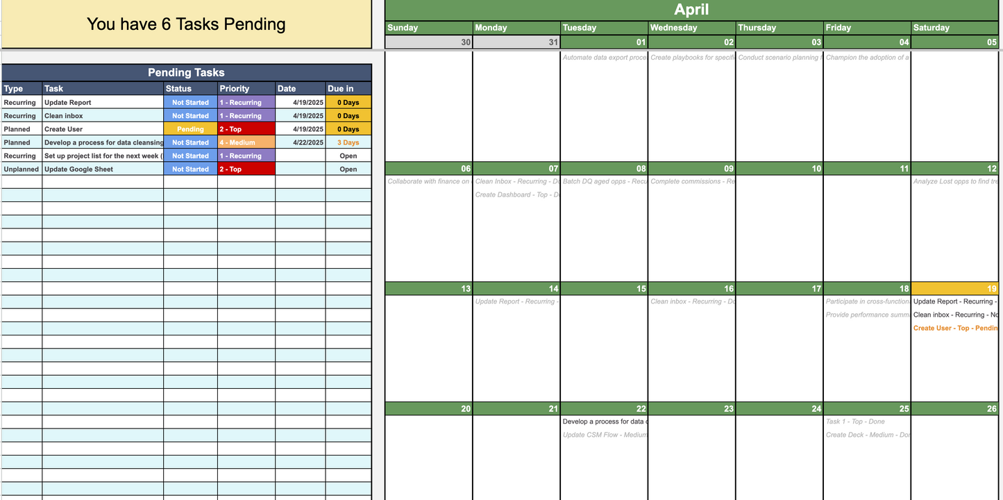 Automated & Non- Automated Task Trackers (Excel & Google Sheets)