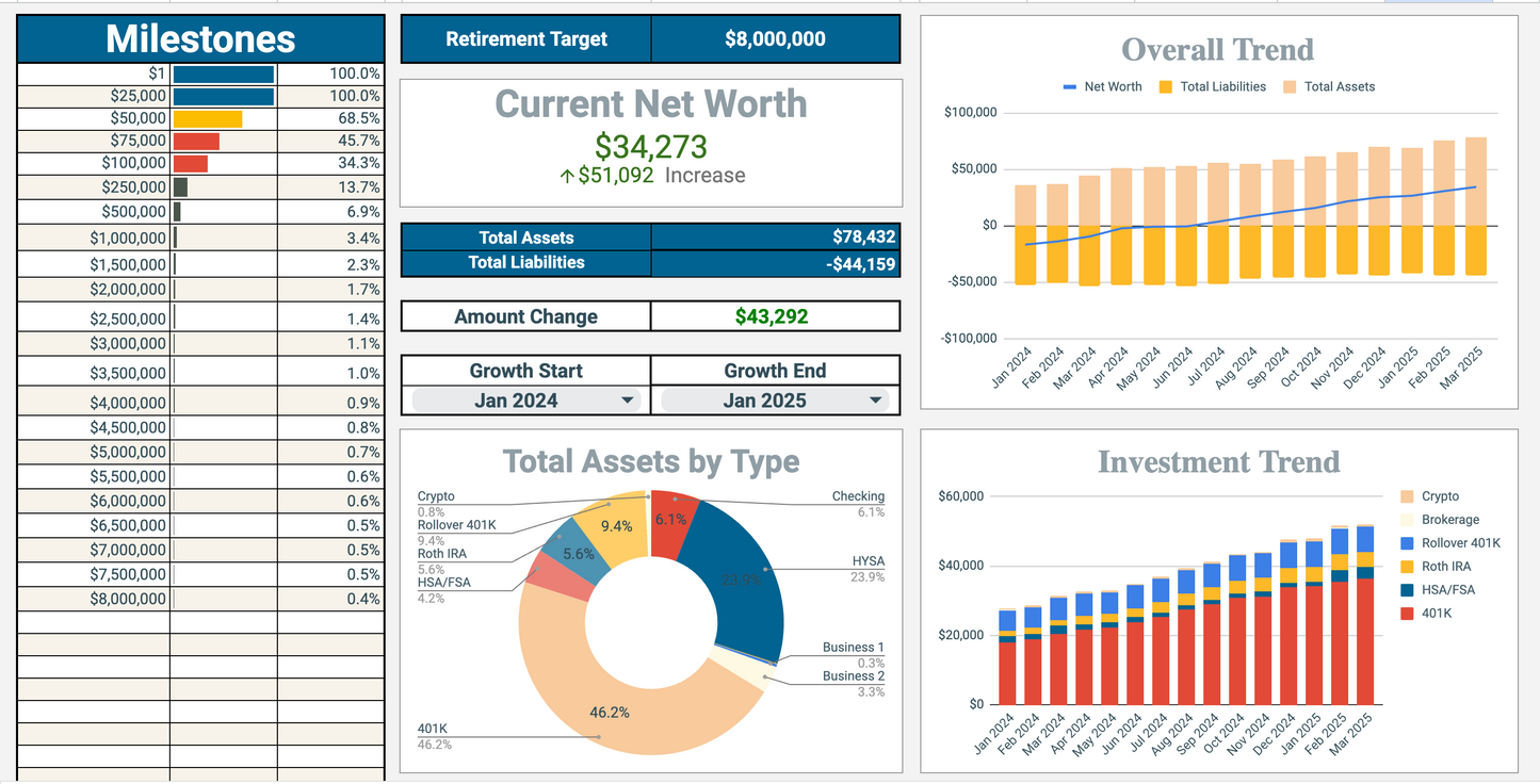 Net Worth Tracker (Google Sheets Only)