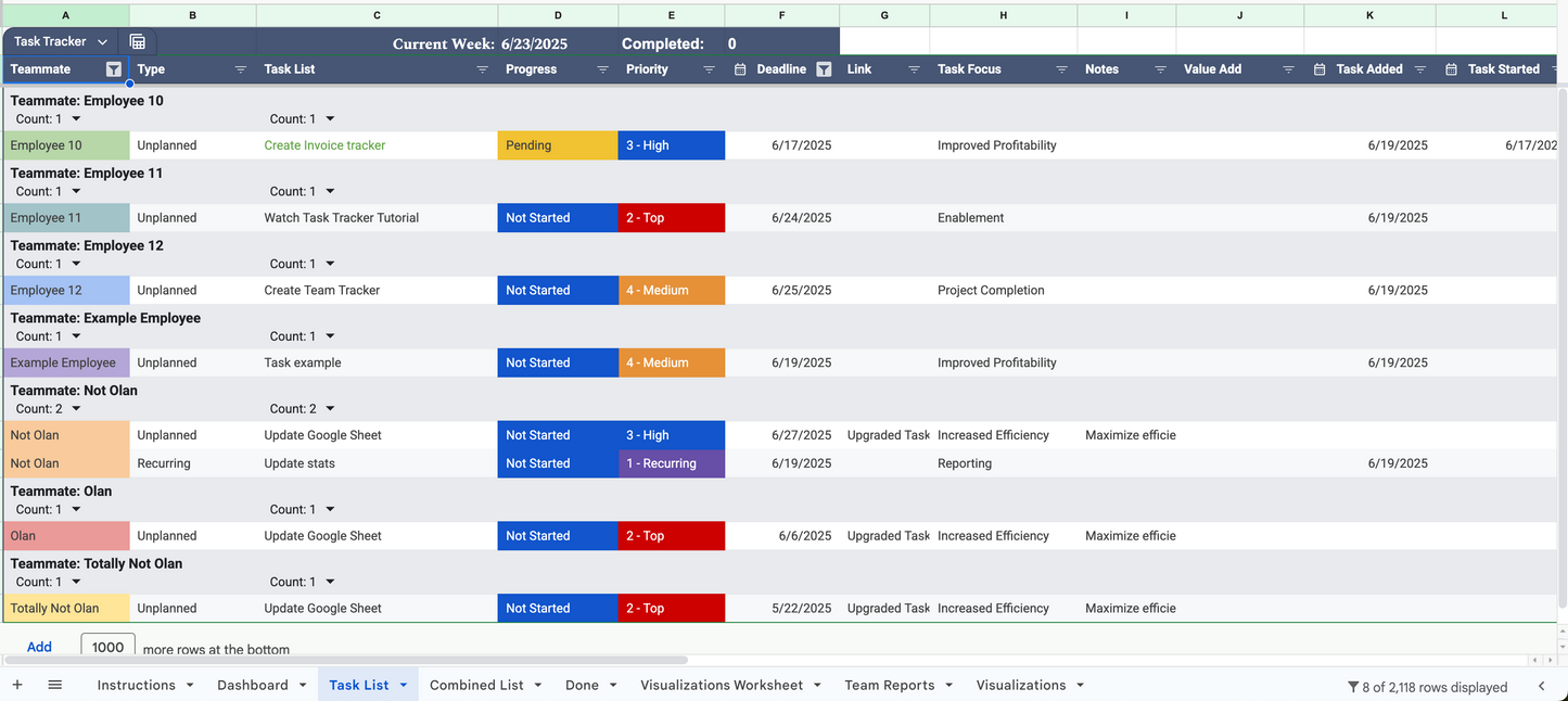 Automated Team Task Tracker (Google Sheets Only)