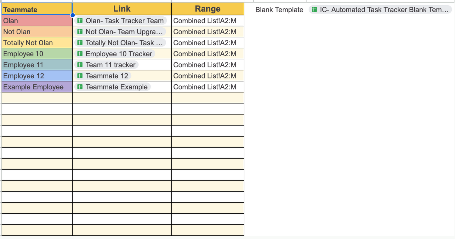 Automated Team Task Tracker (Google Sheets Only)