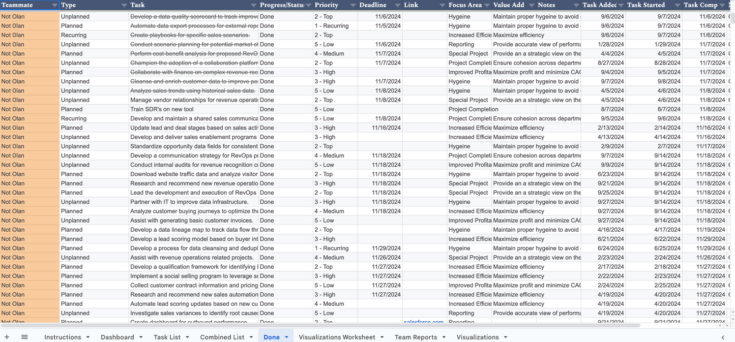 Automated Team Task Tracker (Google Sheets Only)