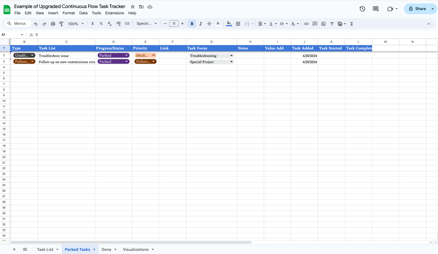 All Google Sheets Productivity Bundle