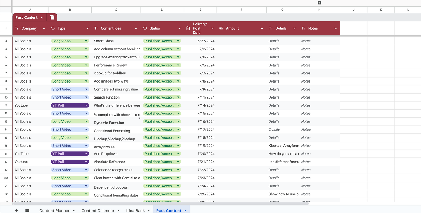 Automated Content Planner (Google Sheets Only)