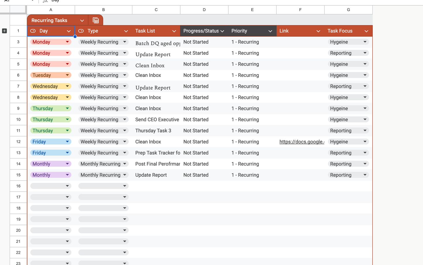 All Google Sheets Productivity Bundle