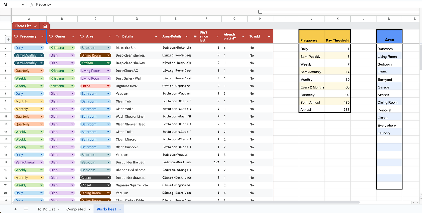 Automated Chore Tracker (Google Sheets Only)