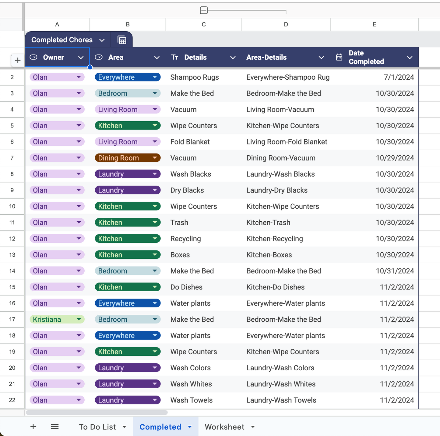Automated Chore Tracker (Google Sheets Only)