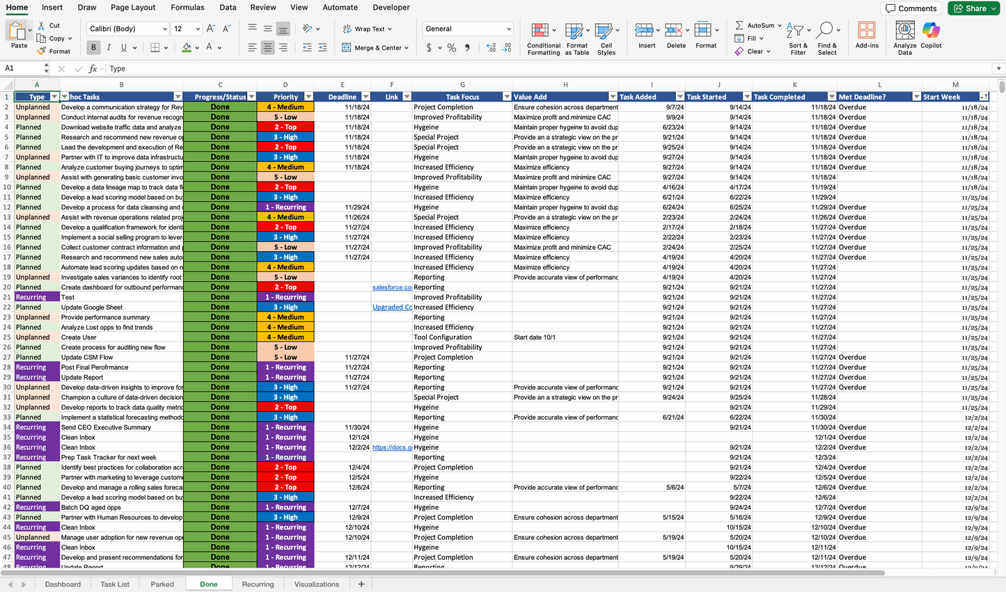Automated & Non- Automated Task Trackers (Excel & Google Sheets)