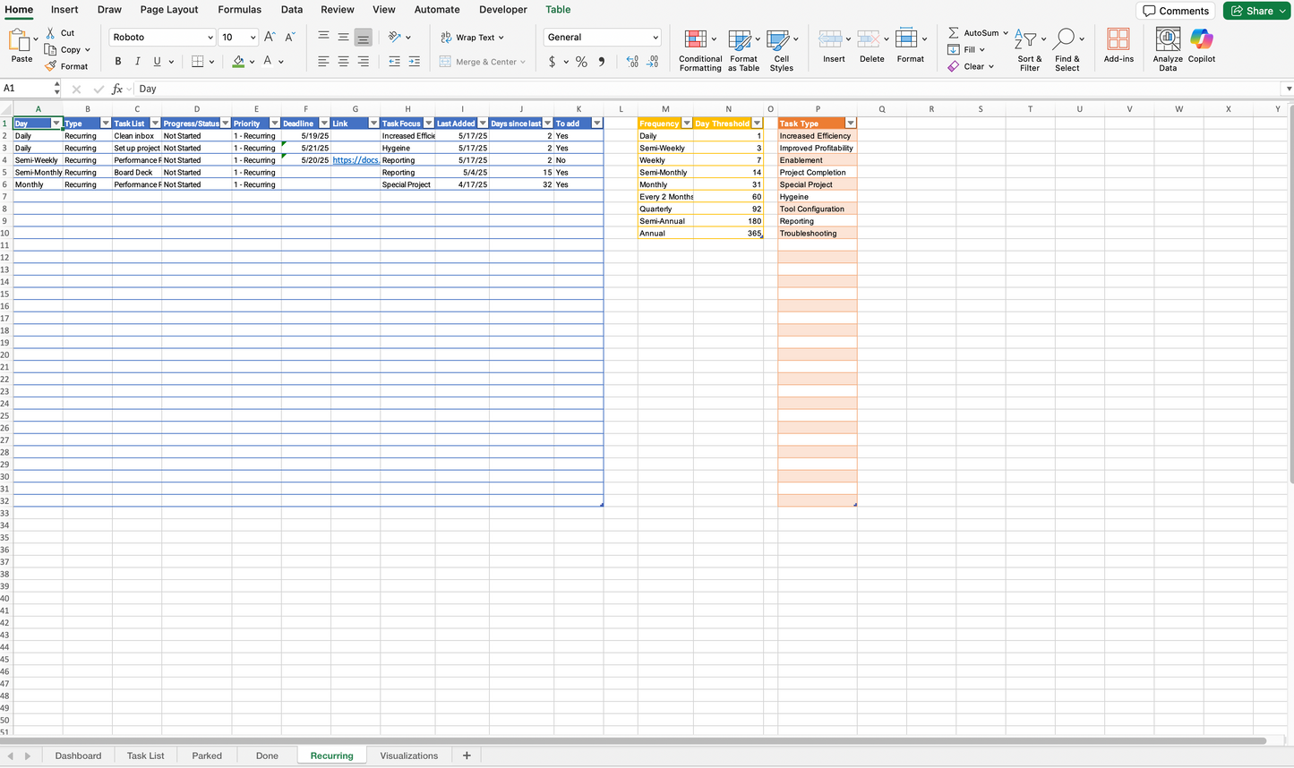 Automated & Non- Automated Task Trackers (Excel & Google Sheets)