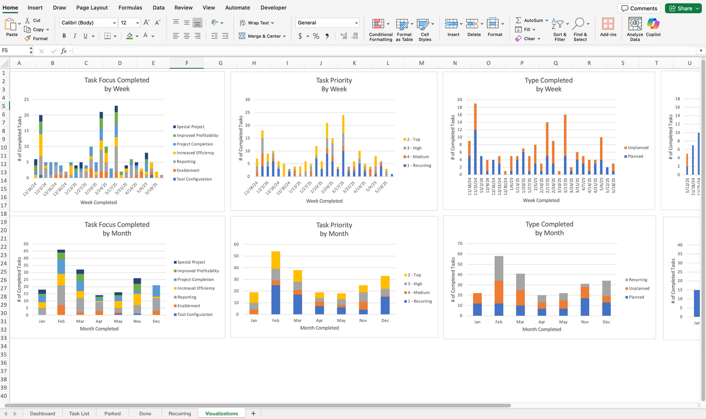 Automatic & Non-Automatic Task Trackers (Excel)