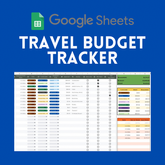 Travel Budget Tracker (Google Sheets Only)