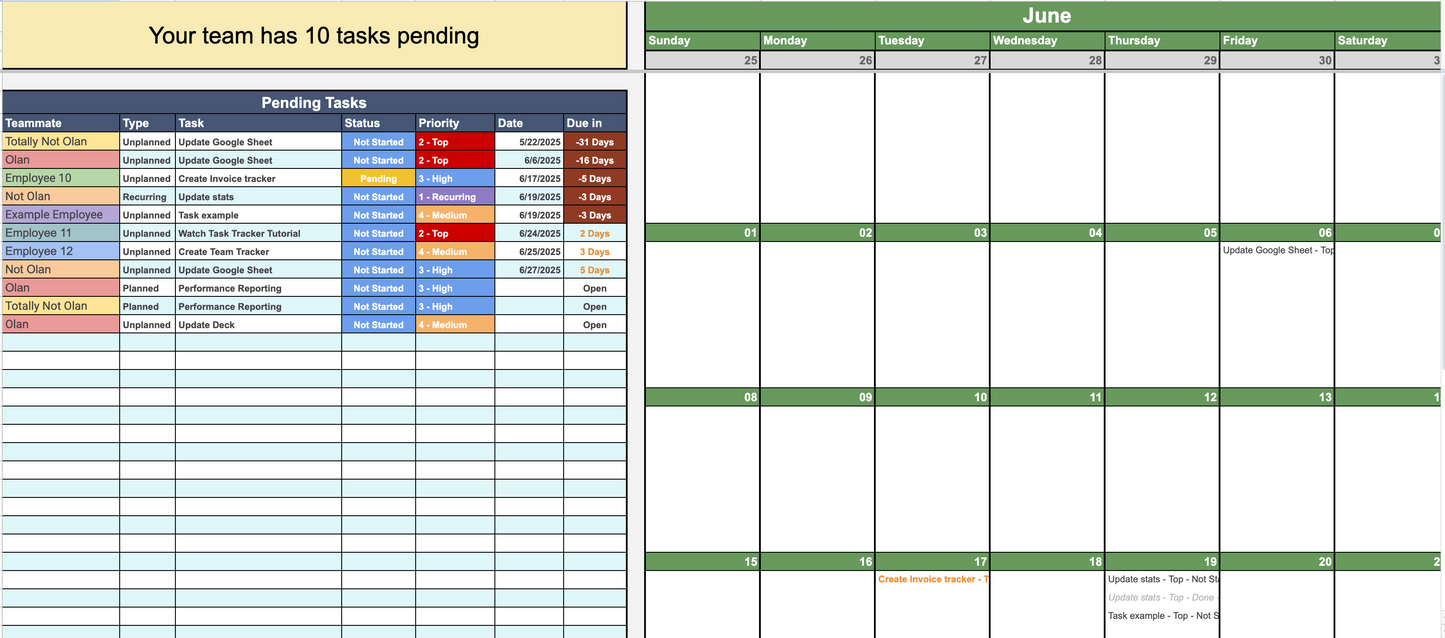 Automated Team Task Tracker (Google Sheets Only)